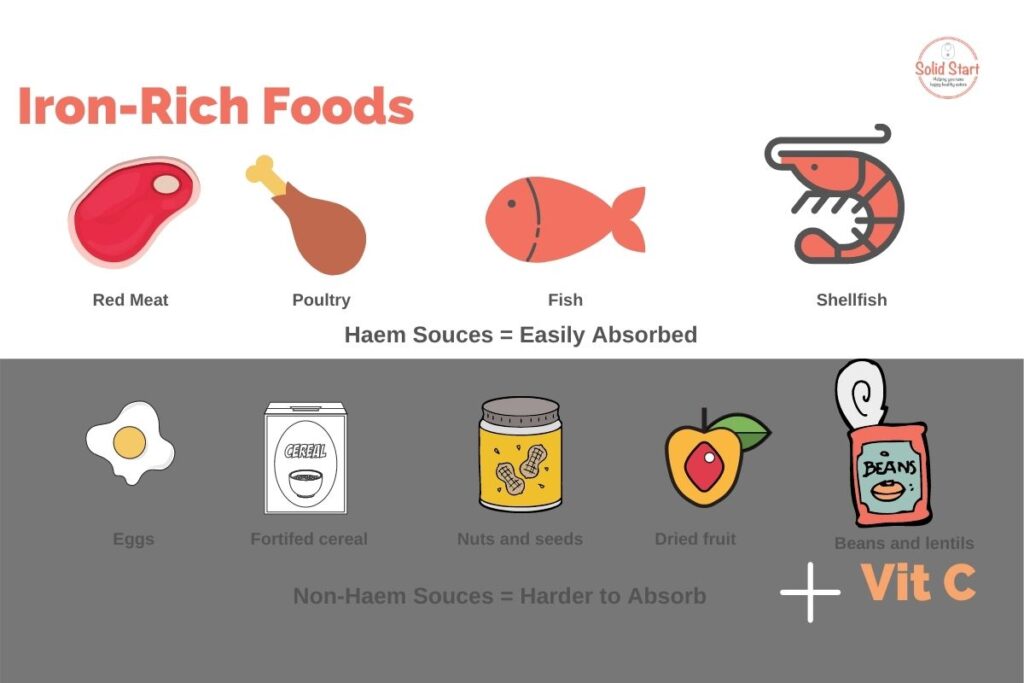 iron rich foods for babies