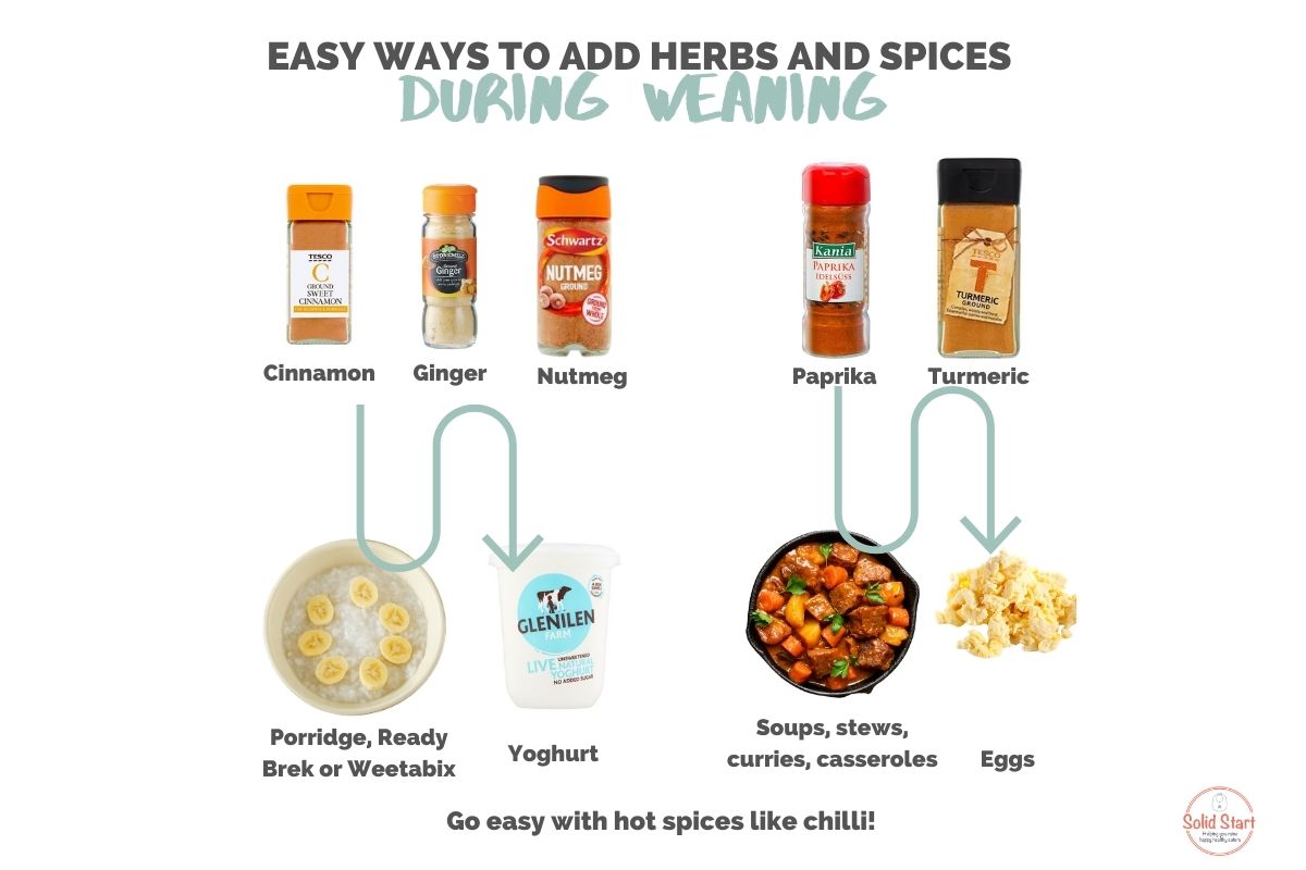 Herbs and spices during weaning