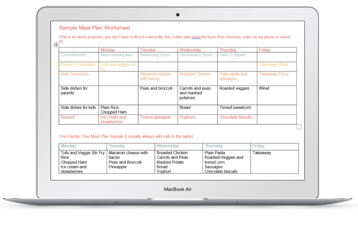 Considerate Meal Planning Resource